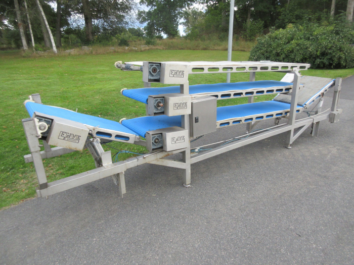 5685 EMVE transportband fördelarband